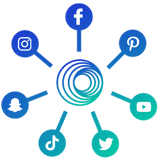 Socials Centralization